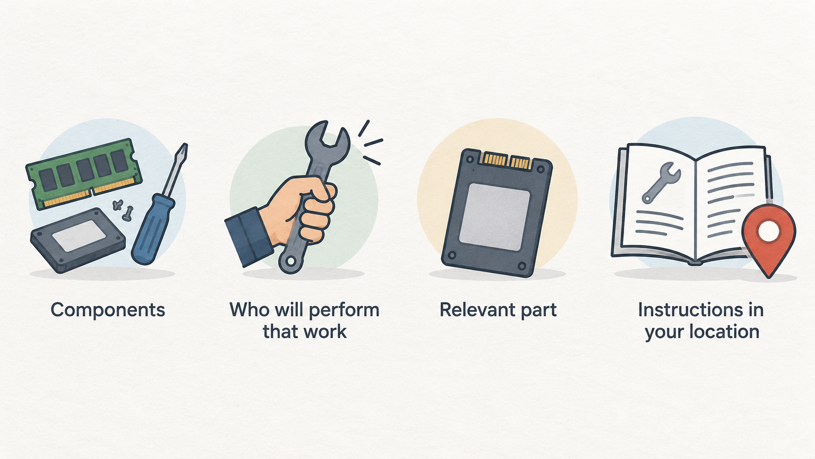 Make the stated shortlist positions easy to scan without implying a universal winner or adding product claims.