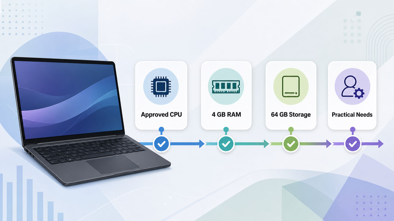 Editorial illustration for Repair or replace an ageing Windows laptop: a total-cost decision guide