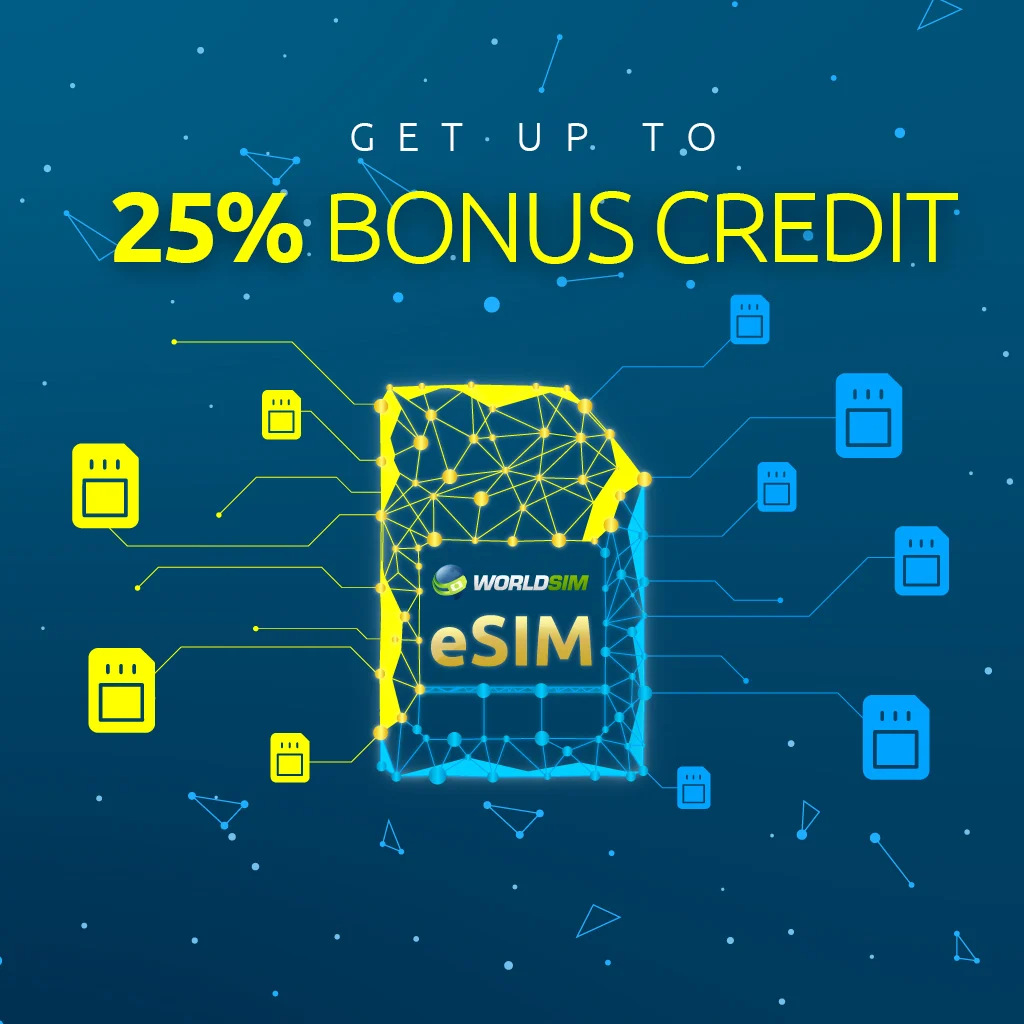Orient readers to the breadth of WorldSIM's travel connectivity catalogue at the top of the review